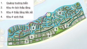 Phân khu D Vinhomes Green Paradise